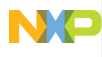 NXP Semiconductors