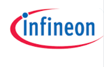 Infineon Technologies (IR)